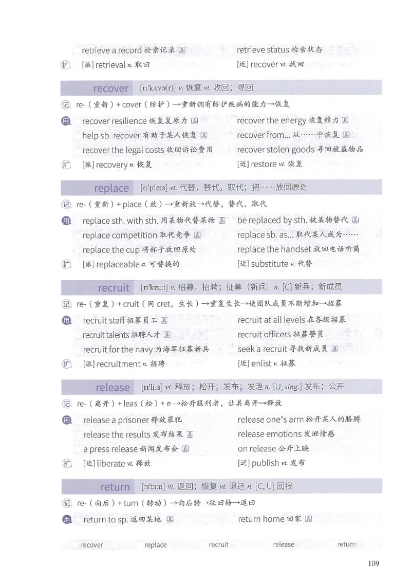 13六级闪过词汇_英语四六级整合_英语四六级真题版本二此版为主此文件夹会持续更新_四六级单词汇总_六级单词