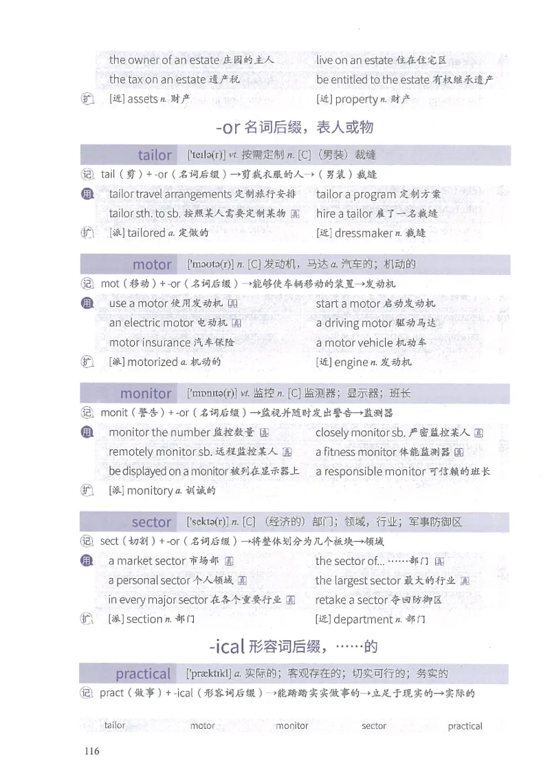 13六级闪过词汇_英语四六级整合_英语四六级真题版本二此版为主此文件夹会持续更新_四六级单词汇总_六级单词