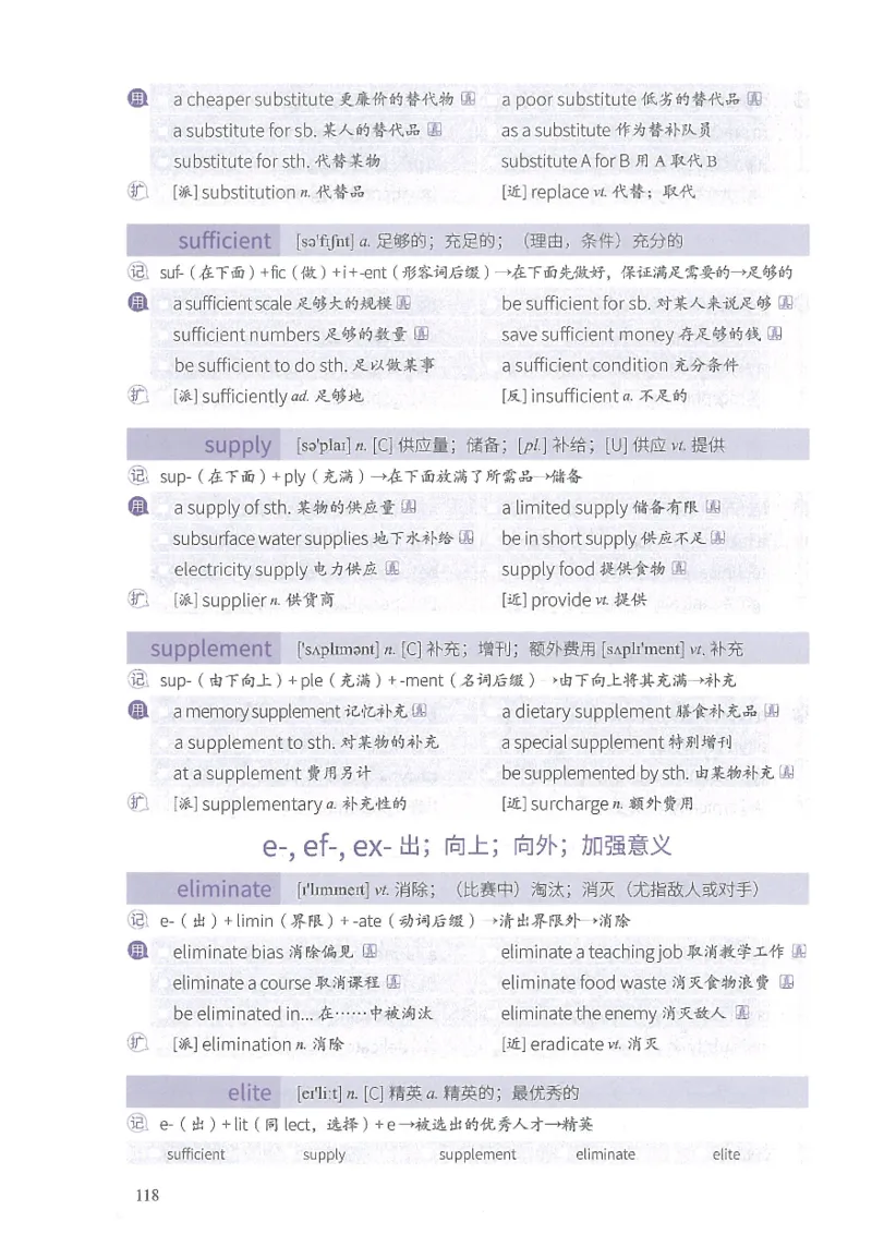 13六级闪过词汇_英语四六级整合_英语四六级真题版本二此版为主此文件夹会持续更新_四六级单词汇总_六级单词