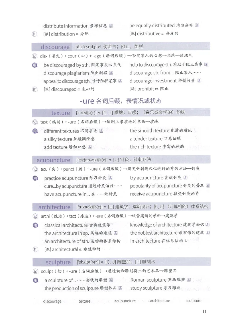 13六级闪过词汇_英语四六级整合_英语四六级真题版本二此版为主此文件夹会持续更新_四六级单词汇总_六级单词