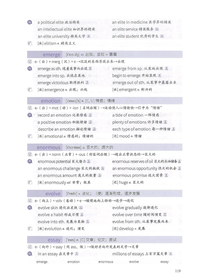 13六级闪过词汇_英语四六级整合_英语四六级真题版本二此版为主此文件夹会持续更新_四六级单词汇总_六级单词