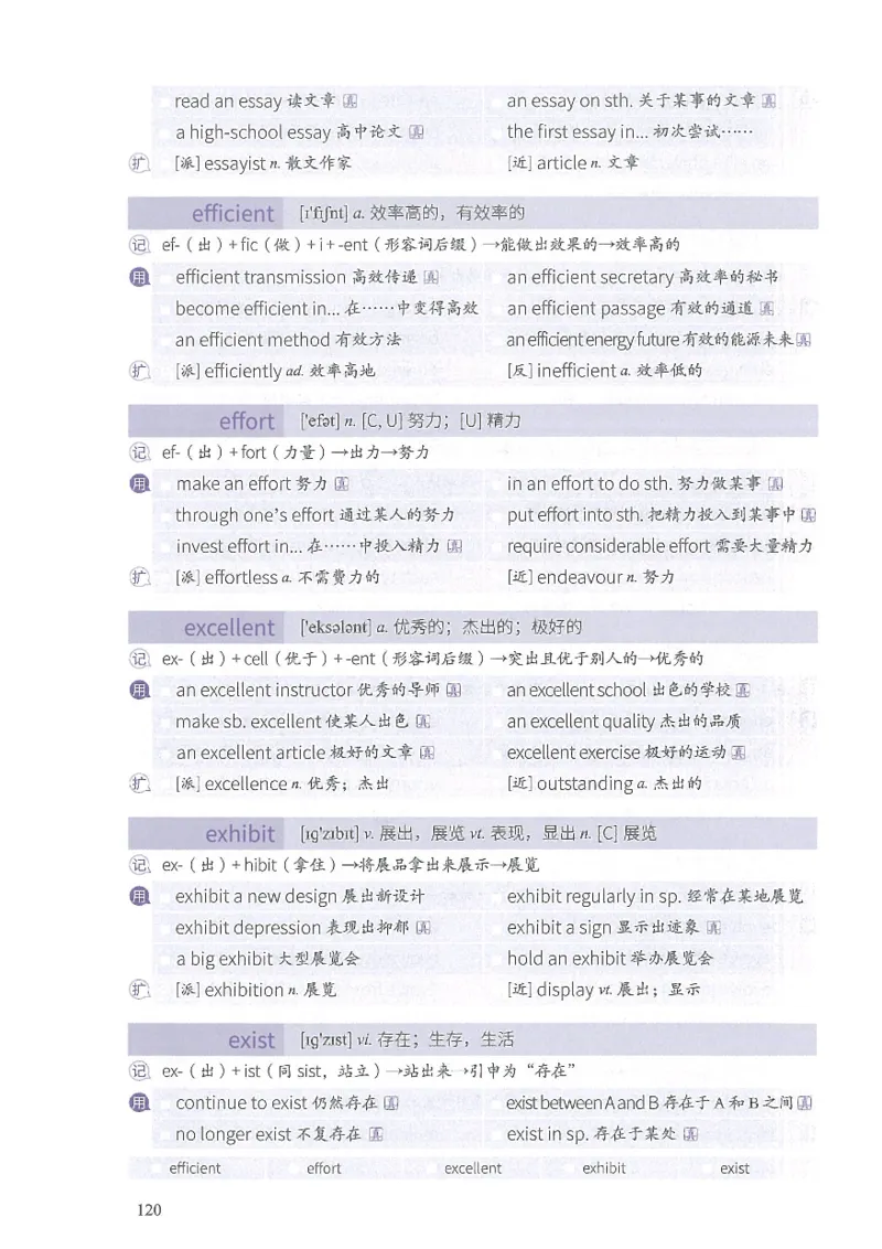 13六级闪过词汇_英语四六级整合_英语四六级真题版本二此版为主此文件夹会持续更新_四六级单词汇总_六级单词