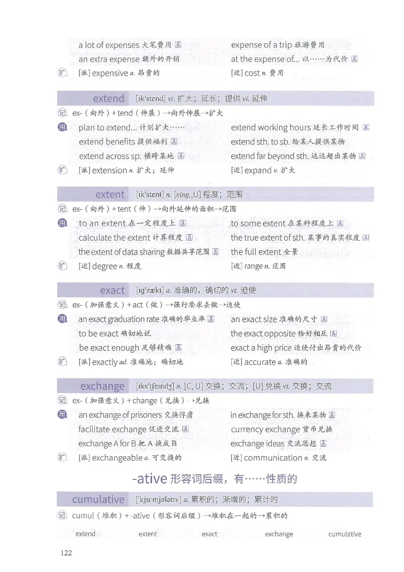 13六级闪过词汇_英语四六级整合_英语四六级真题版本二此版为主此文件夹会持续更新_四六级单词汇总_六级单词