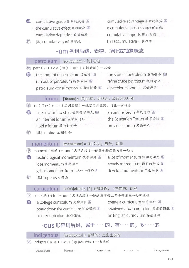 13六级闪过词汇_英语四六级整合_英语四六级真题版本二此版为主此文件夹会持续更新_四六级单词汇总_六级单词