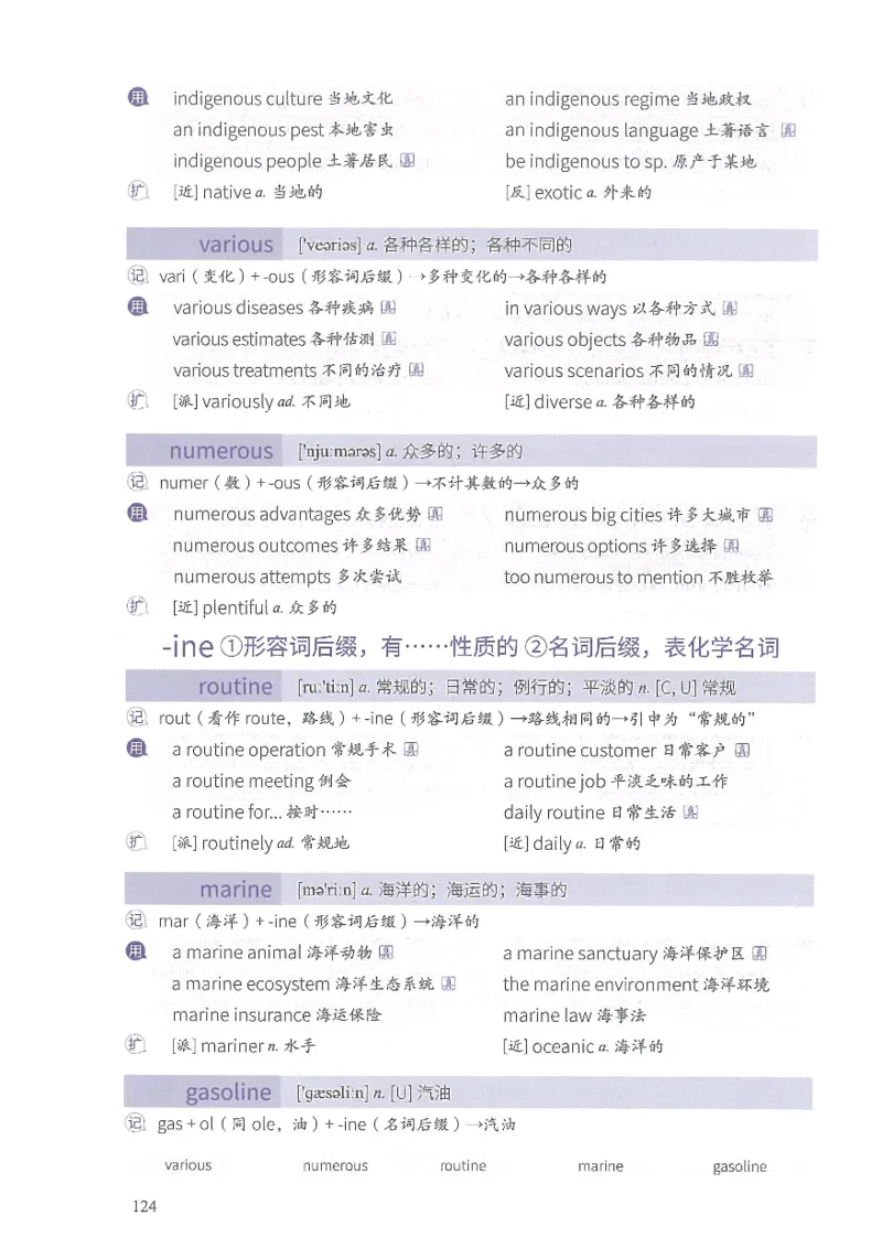 13六级闪过词汇_英语四六级整合_英语四六级真题版本二此版为主此文件夹会持续更新_四六级单词汇总_六级单词