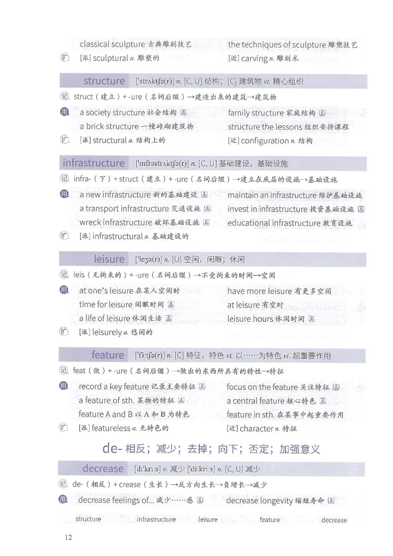 13六级闪过词汇_英语四六级整合_英语四六级真题版本二此版为主此文件夹会持续更新_四六级单词汇总_六级单词