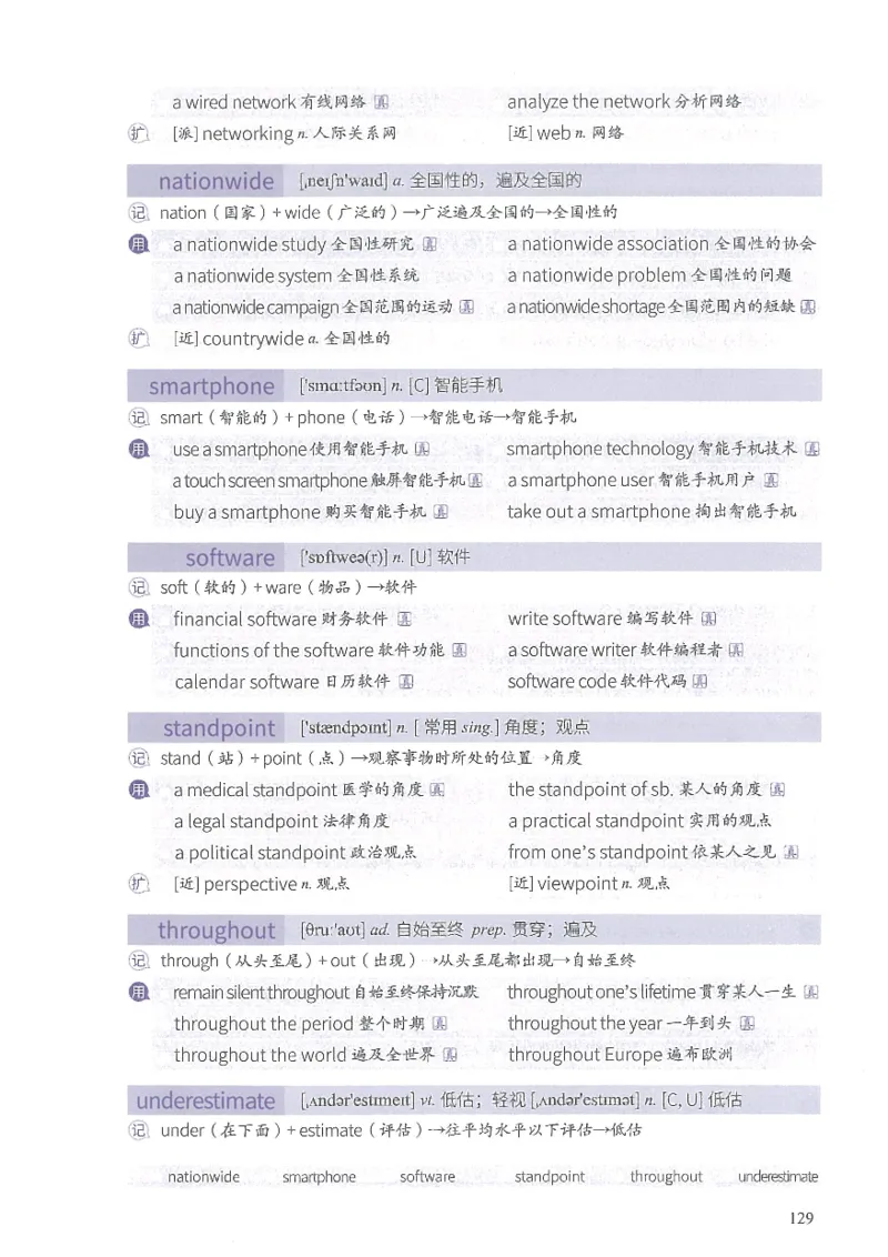 13六级闪过词汇_英语四六级整合_英语四六级真题版本二此版为主此文件夹会持续更新_四六级单词汇总_六级单词