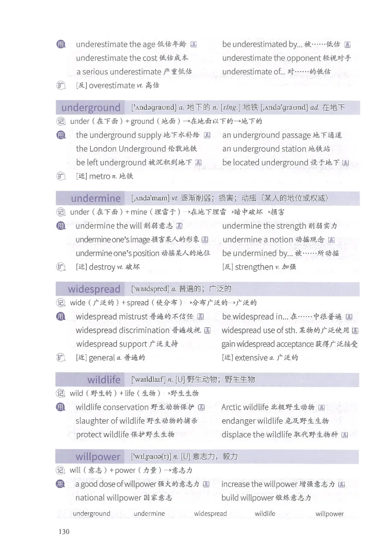 13六级闪过词汇_英语四六级整合_英语四六级真题版本二此版为主此文件夹会持续更新_四六级单词汇总_六级单词