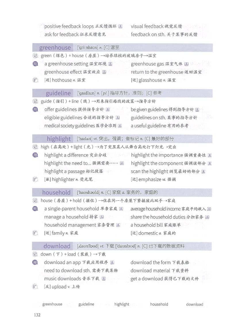 13六级闪过词汇_英语四六级整合_英语四六级真题版本二此版为主此文件夹会持续更新_四六级单词汇总_六级单词
