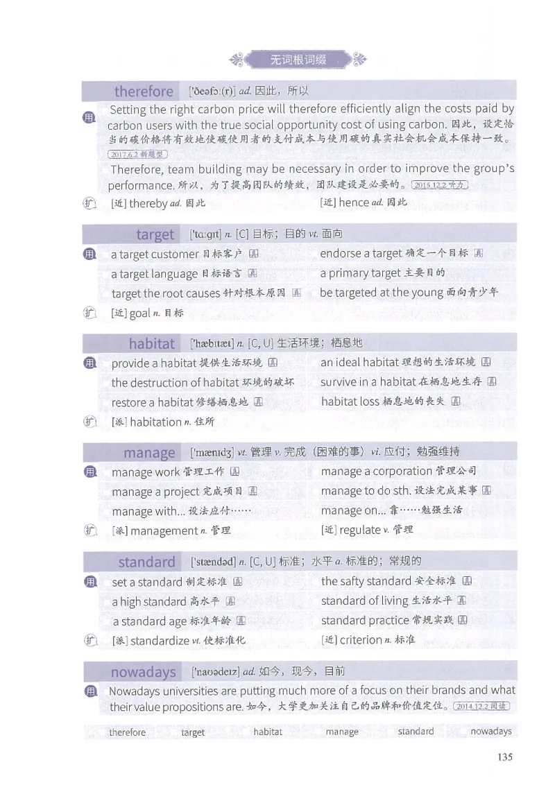 13六级闪过词汇_英语四六级整合_英语四六级真题版本二此版为主此文件夹会持续更新_四六级单词汇总_六级单词