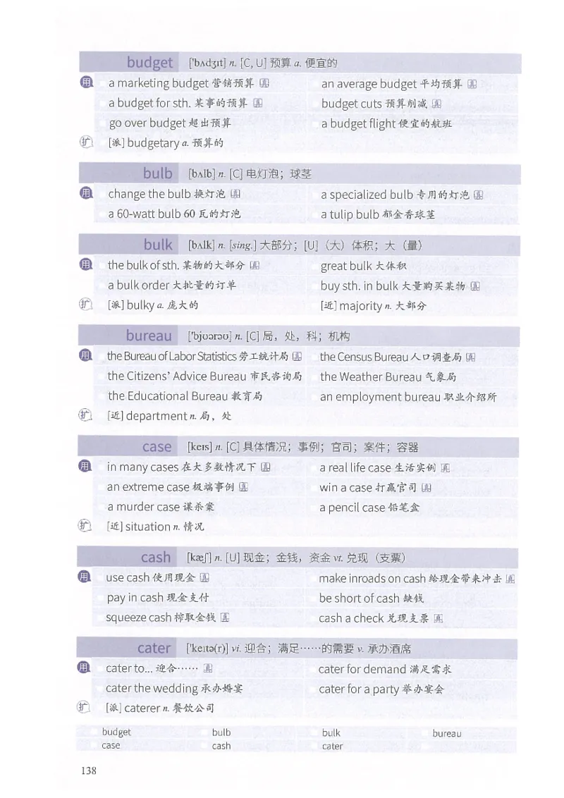 13六级闪过词汇_英语四六级整合_英语四六级真题版本二此版为主此文件夹会持续更新_四六级单词汇总_六级单词