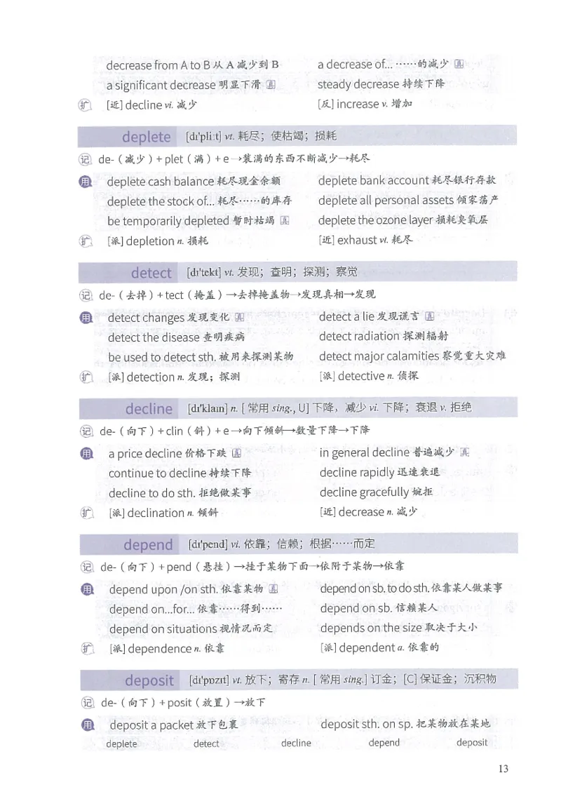 13六级闪过词汇_英语四六级整合_英语四六级真题版本二此版为主此文件夹会持续更新_四六级单词汇总_六级单词