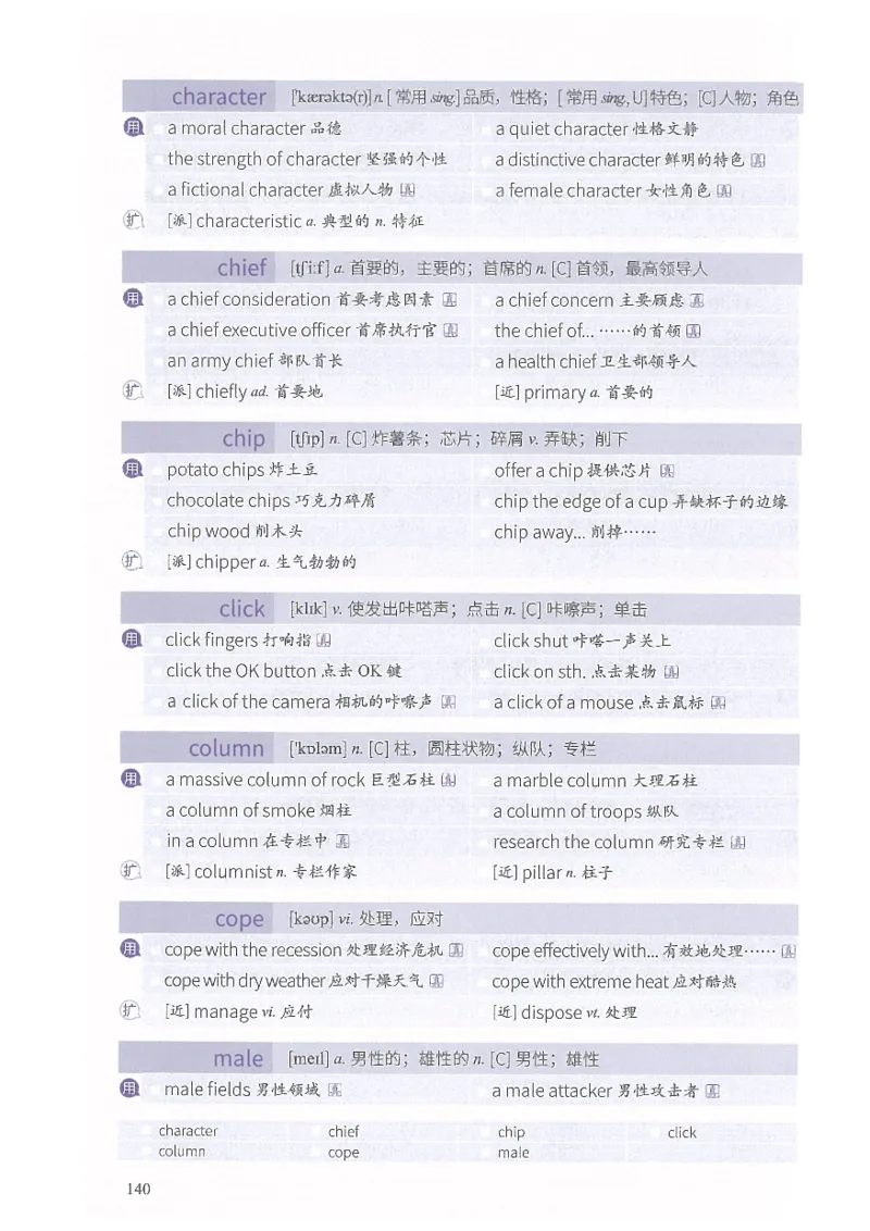 13六级闪过词汇_英语四六级整合_英语四六级真题版本二此版为主此文件夹会持续更新_四六级单词汇总_六级单词