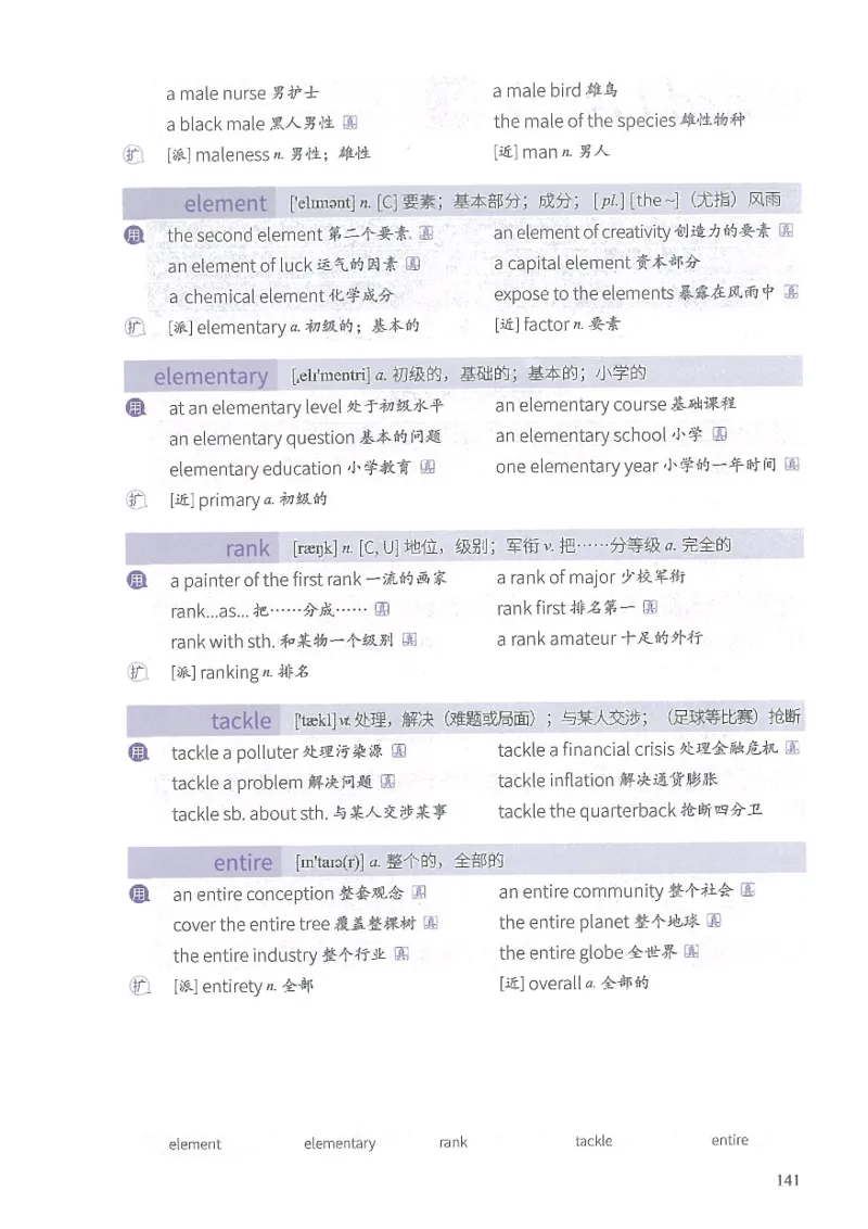 13六级闪过词汇_英语四六级整合_英语四六级真题版本二此版为主此文件夹会持续更新_四六级单词汇总_六级单词