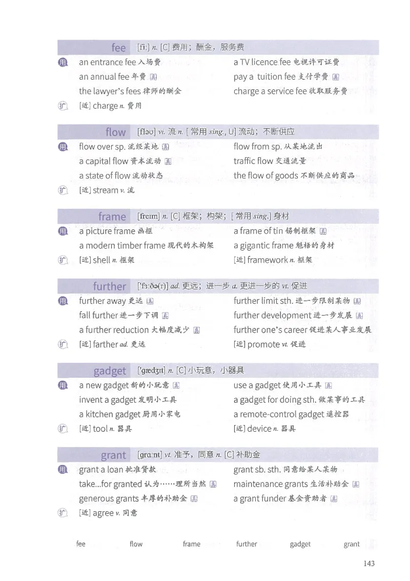 13六级闪过词汇_英语四六级整合_英语四六级真题版本二此版为主此文件夹会持续更新_四六级单词汇总_六级单词