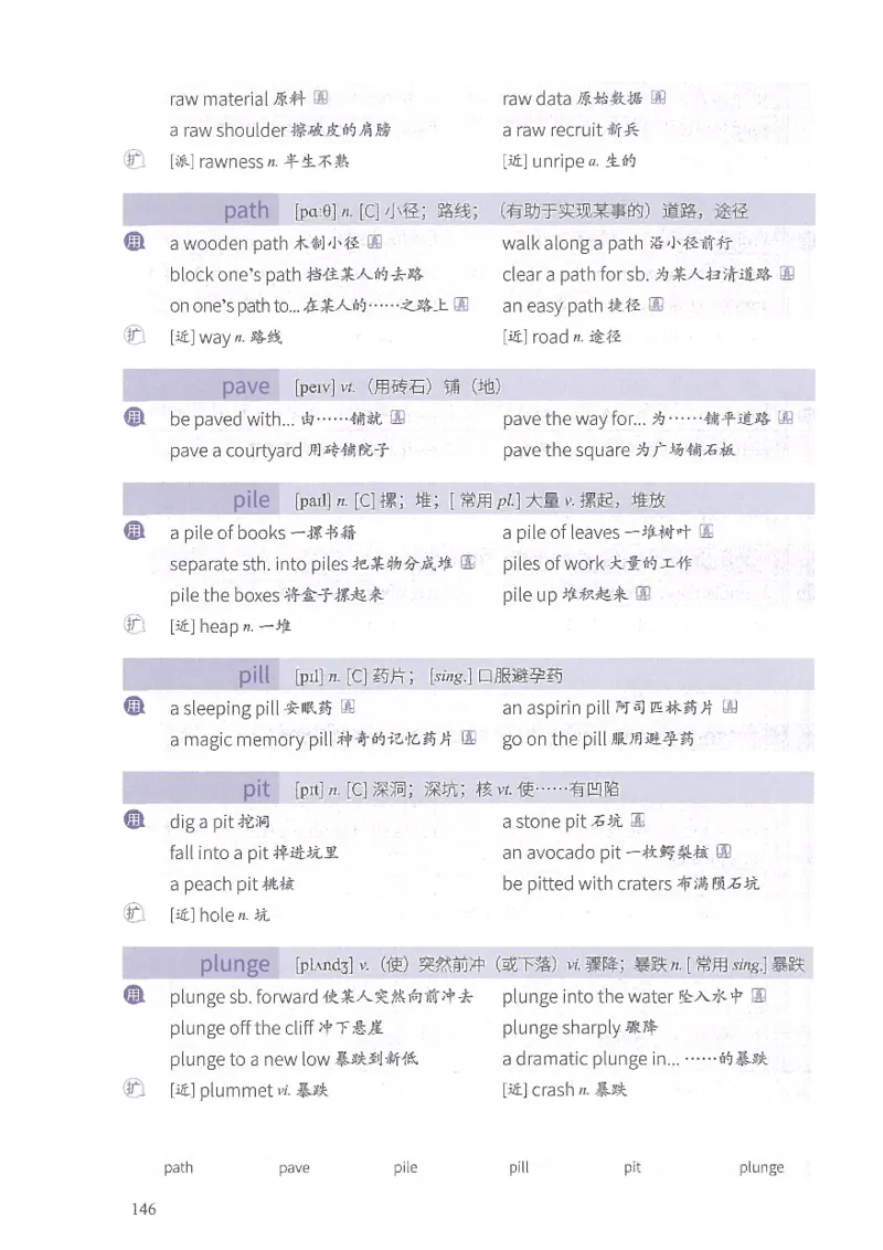 13六级闪过词汇_英语四六级整合_英语四六级真题版本二此版为主此文件夹会持续更新_四六级单词汇总_六级单词