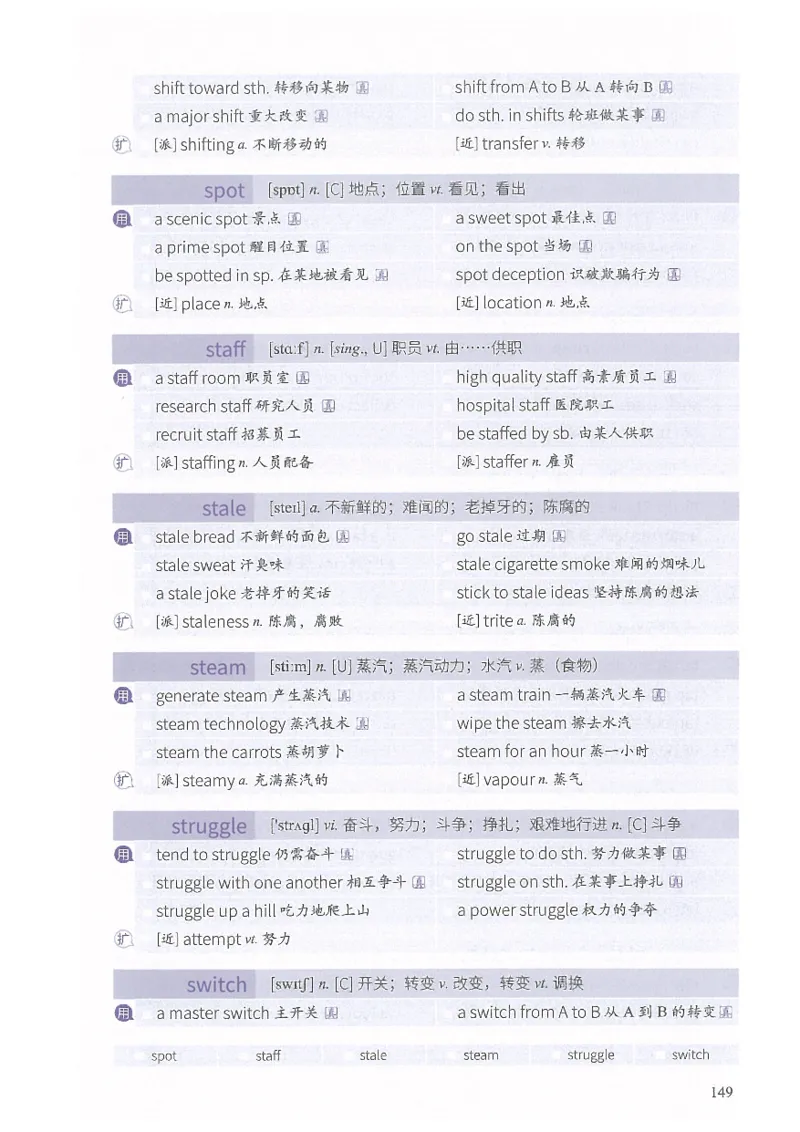 13六级闪过词汇_英语四六级整合_英语四六级真题版本二此版为主此文件夹会持续更新_四六级单词汇总_六级单词