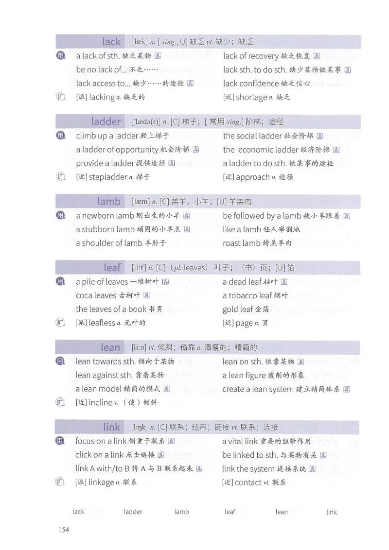 13六级闪过词汇_英语四六级整合_英语四六级真题版本二此版为主此文件夹会持续更新_四六级单词汇总_六级单词