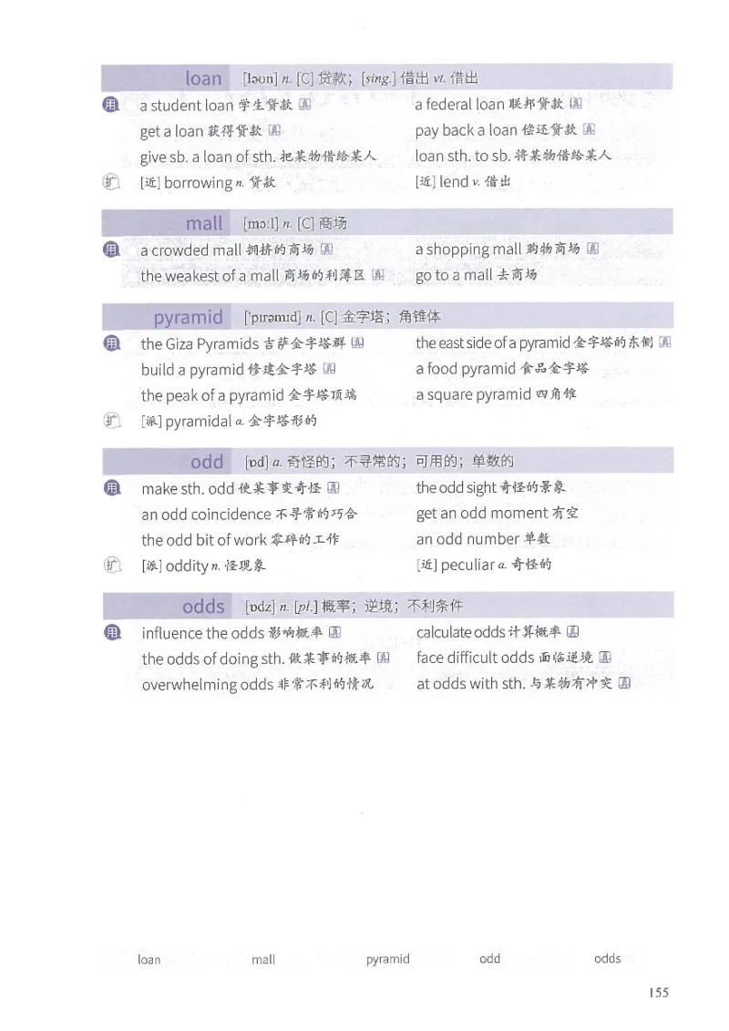 13六级闪过词汇_英语四六级整合_英语四六级真题版本二此版为主此文件夹会持续更新_四六级单词汇总_六级单词