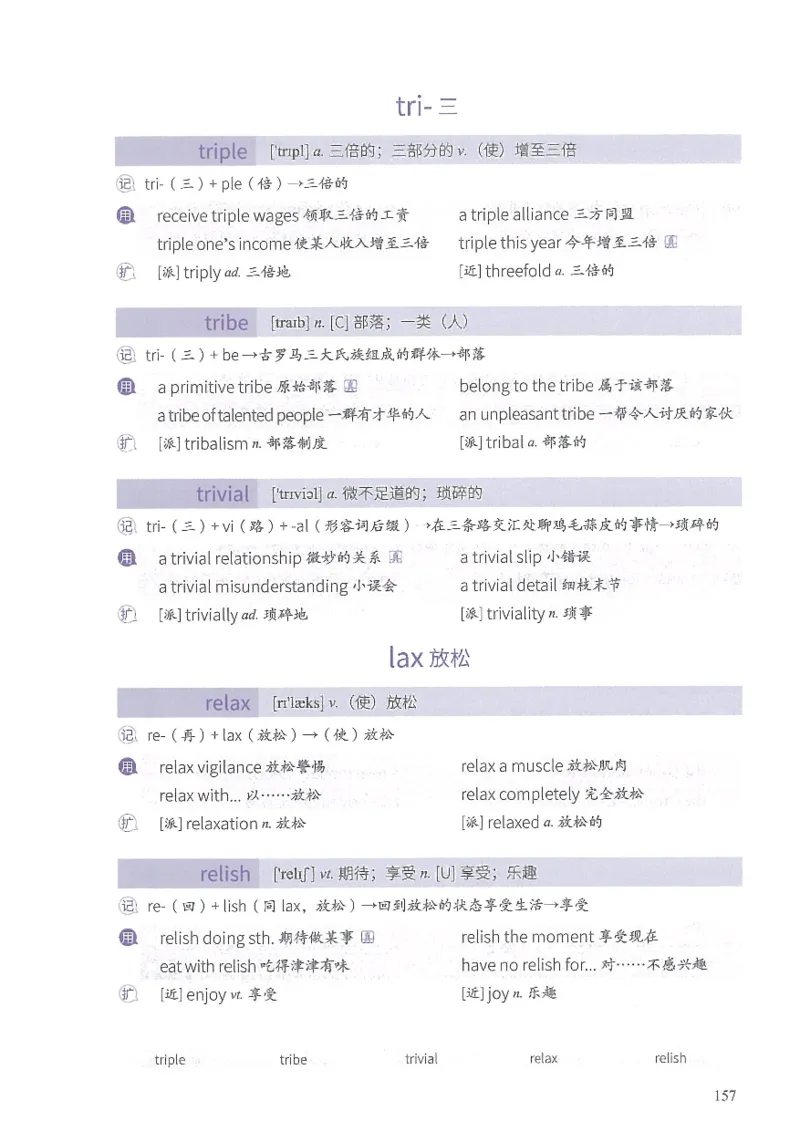 13六级闪过词汇_英语四六级整合_英语四六级真题版本二此版为主此文件夹会持续更新_四六级单词汇总_六级单词