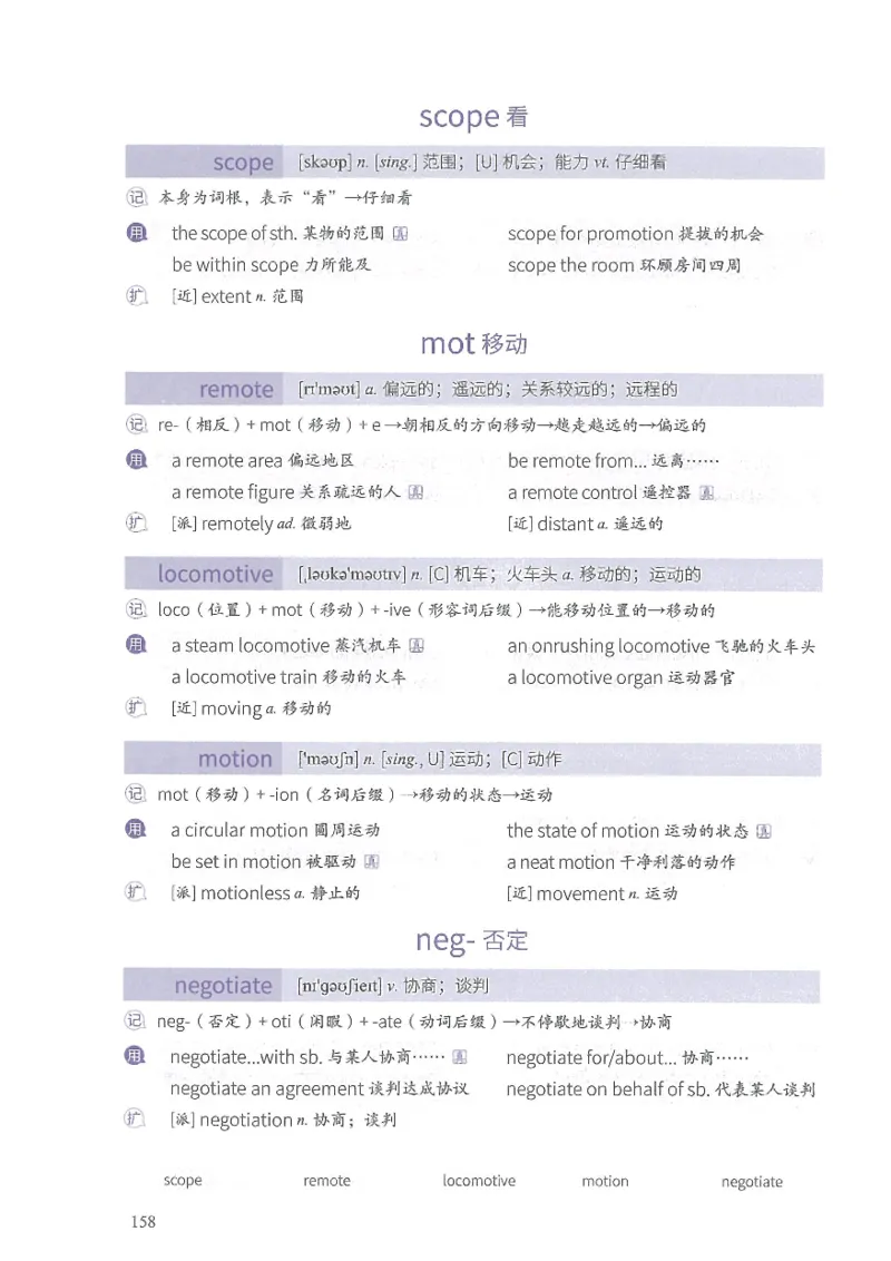 13六级闪过词汇_英语四六级整合_英语四六级真题版本二此版为主此文件夹会持续更新_四六级单词汇总_六级单词