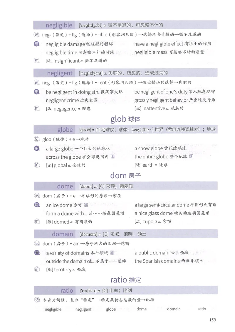 13六级闪过词汇_英语四六级整合_英语四六级真题版本二此版为主此文件夹会持续更新_四六级单词汇总_六级单词