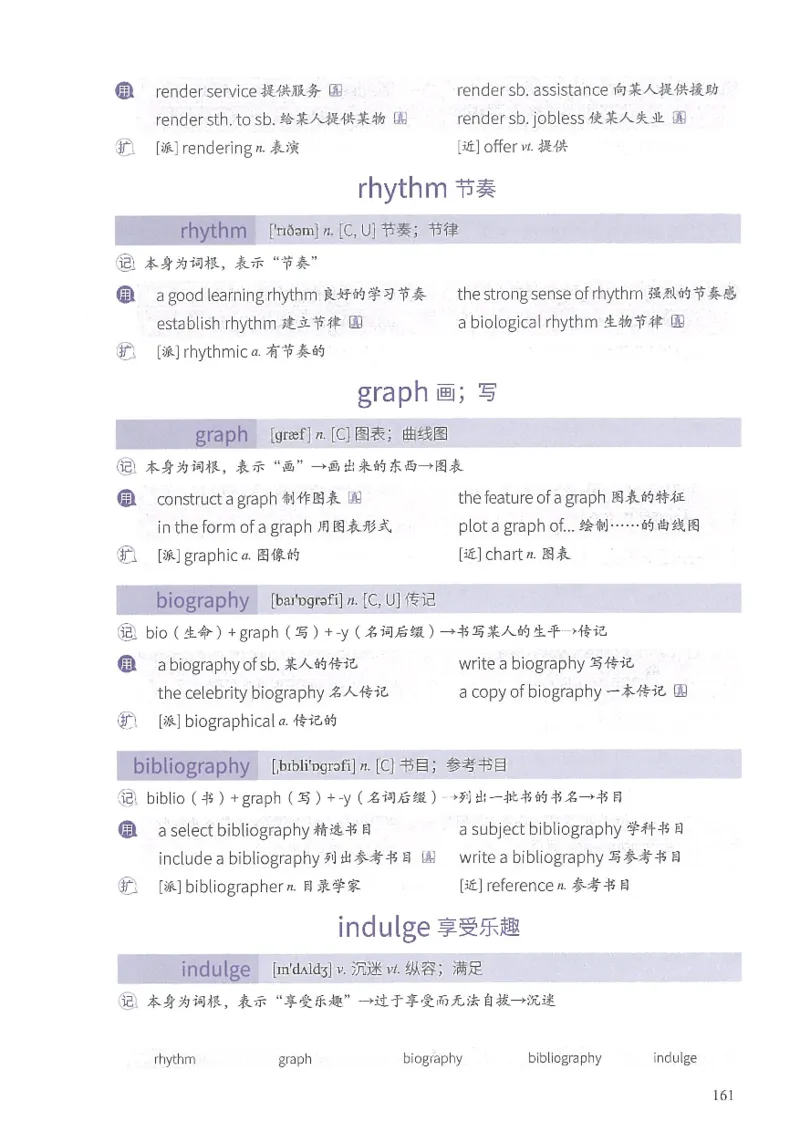 13六级闪过词汇_英语四六级整合_英语四六级真题版本二此版为主此文件夹会持续更新_四六级单词汇总_六级单词