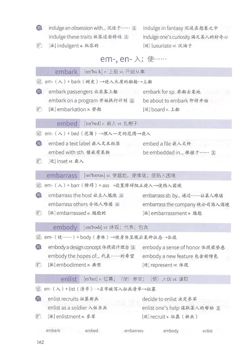 13六级闪过词汇_英语四六级整合_英语四六级真题版本二此版为主此文件夹会持续更新_四六级单词汇总_六级单词