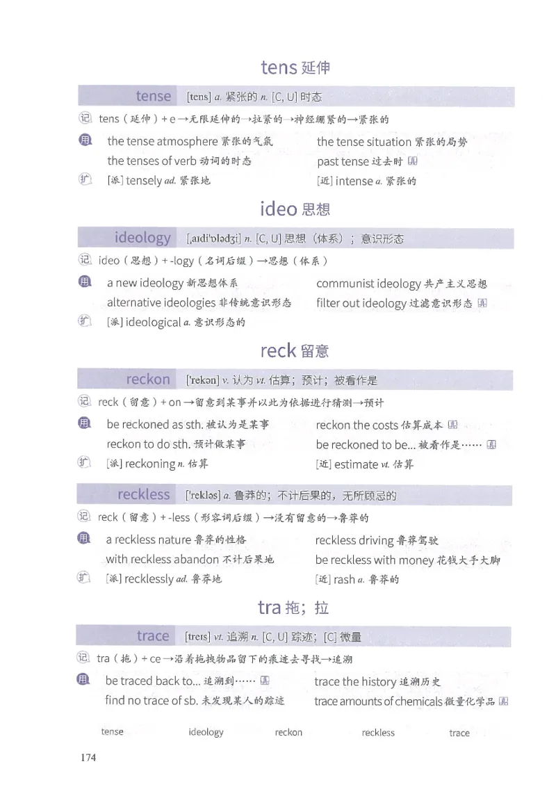 13六级闪过词汇_英语四六级整合_英语四六级真题版本二此版为主此文件夹会持续更新_四六级单词汇总_六级单词