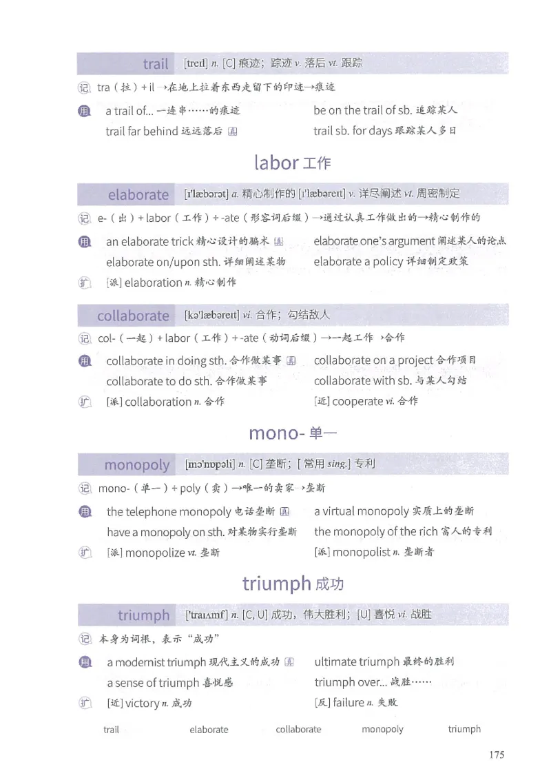 13六级闪过词汇_英语四六级整合_英语四六级真题版本二此版为主此文件夹会持续更新_四六级单词汇总_六级单词