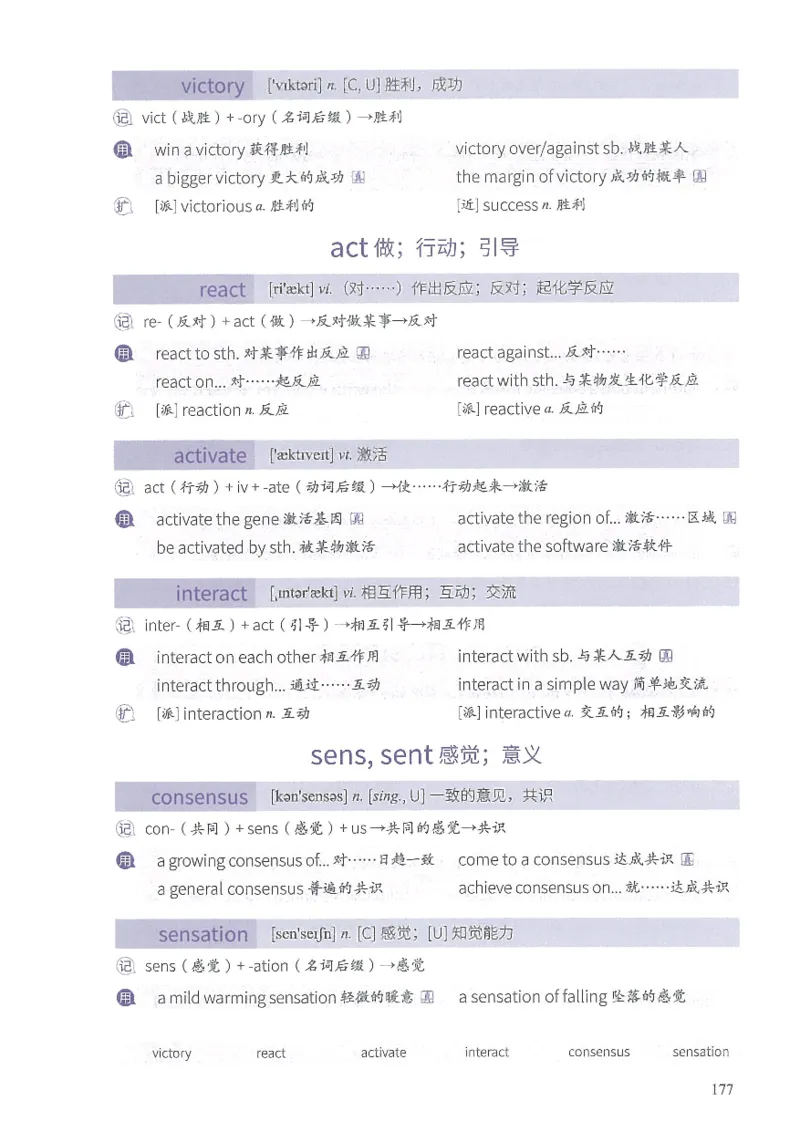 13六级闪过词汇_英语四六级整合_英语四六级真题版本二此版为主此文件夹会持续更新_四六级单词汇总_六级单词