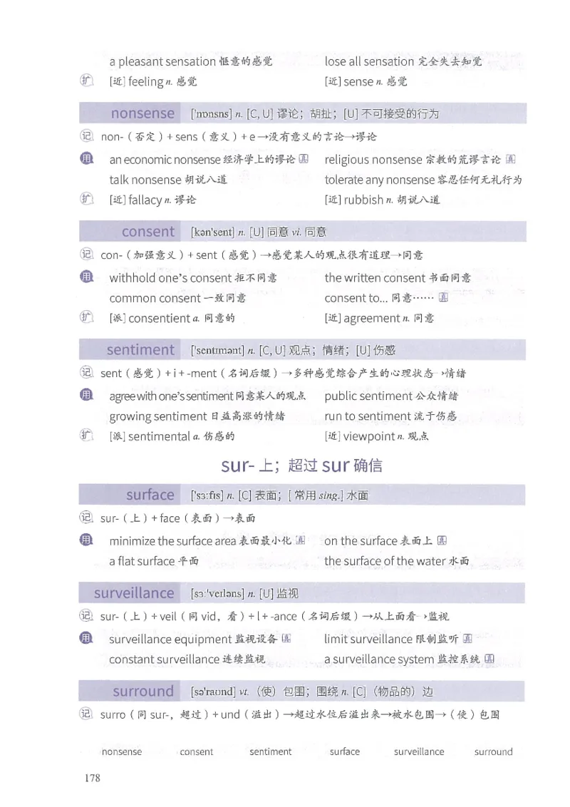 13六级闪过词汇_英语四六级整合_英语四六级真题版本二此版为主此文件夹会持续更新_四六级单词汇总_六级单词