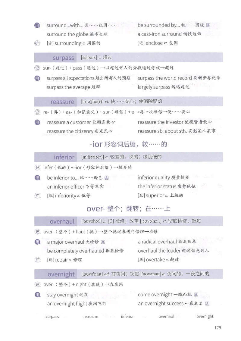 13六级闪过词汇_英语四六级整合_英语四六级真题版本二此版为主此文件夹会持续更新_四六级单词汇总_六级单词