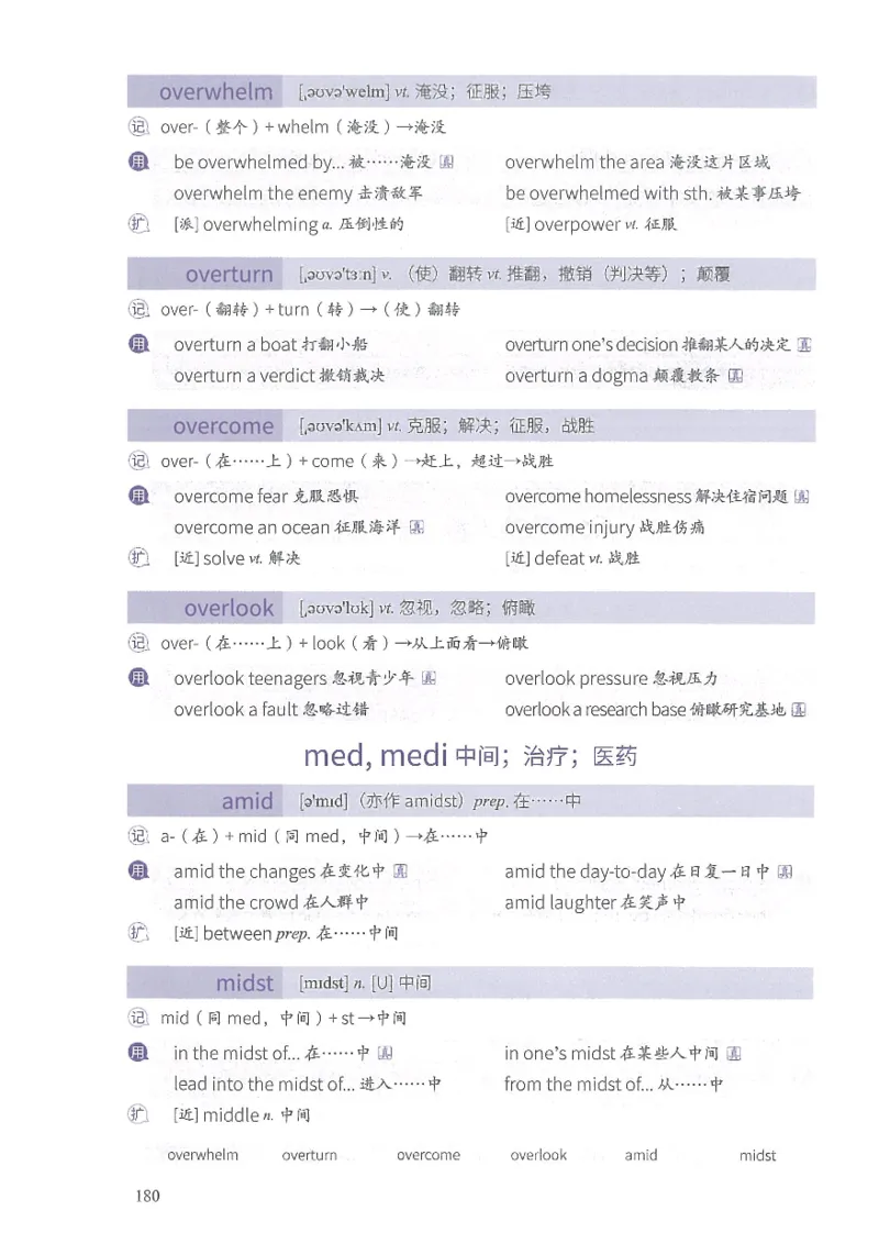 13六级闪过词汇_英语四六级整合_英语四六级真题版本二此版为主此文件夹会持续更新_四六级单词汇总_六级单词