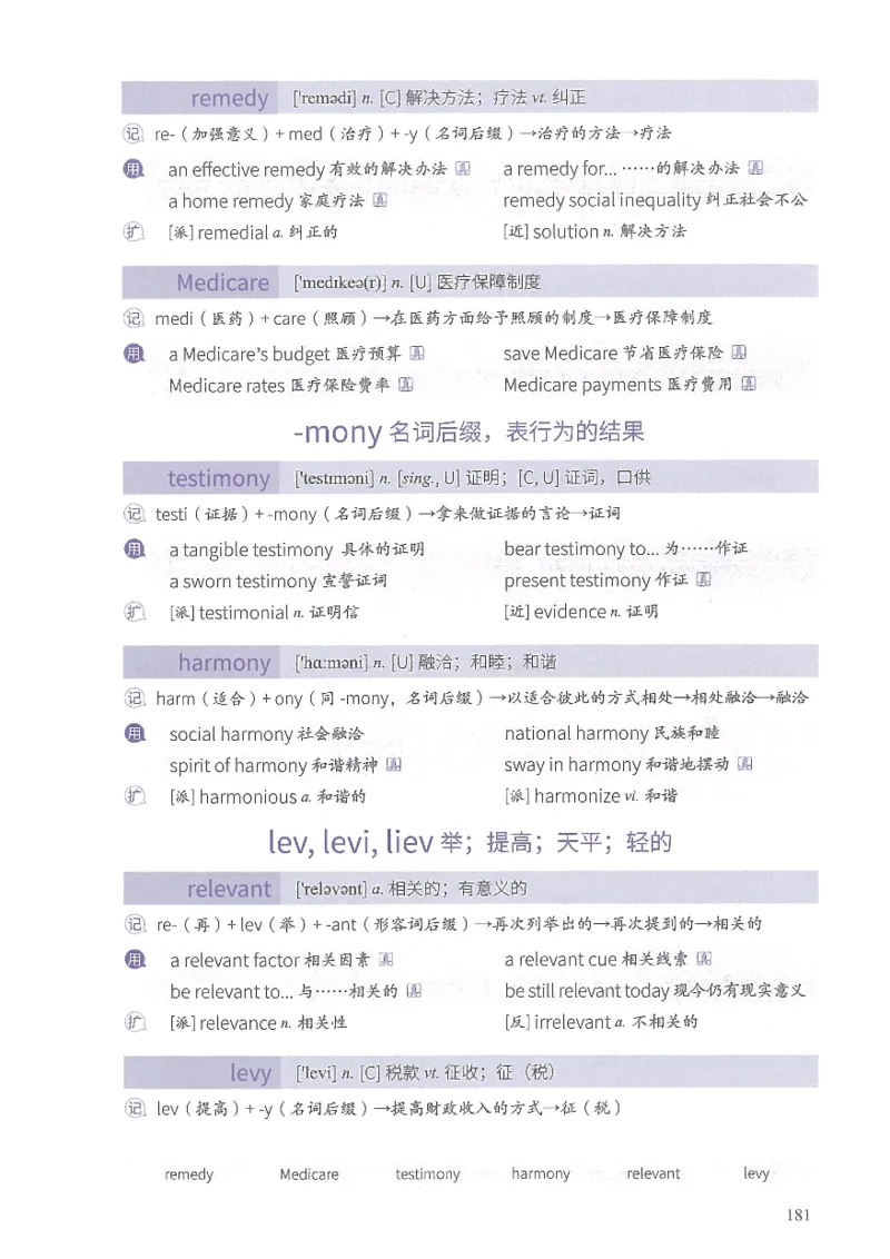 13六级闪过词汇_英语四六级整合_英语四六级真题版本二此版为主此文件夹会持续更新_四六级单词汇总_六级单词