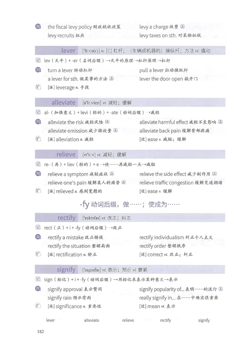 13六级闪过词汇_英语四六级整合_英语四六级真题版本二此版为主此文件夹会持续更新_四六级单词汇总_六级单词