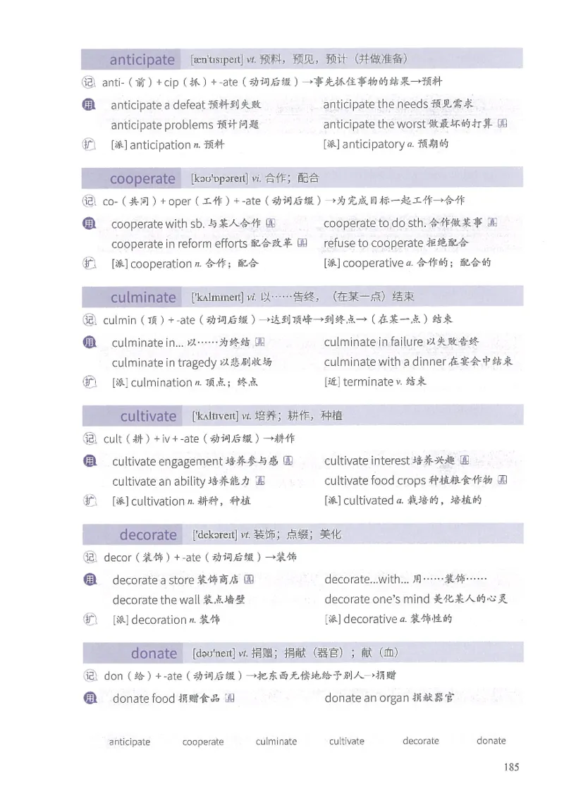 13六级闪过词汇_英语四六级整合_英语四六级真题版本二此版为主此文件夹会持续更新_四六级单词汇总_六级单词