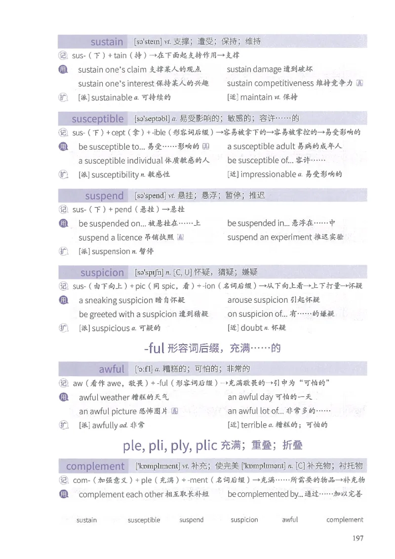 13六级闪过词汇_英语四六级整合_英语四六级真题版本二此版为主此文件夹会持续更新_四六级单词汇总_六级单词