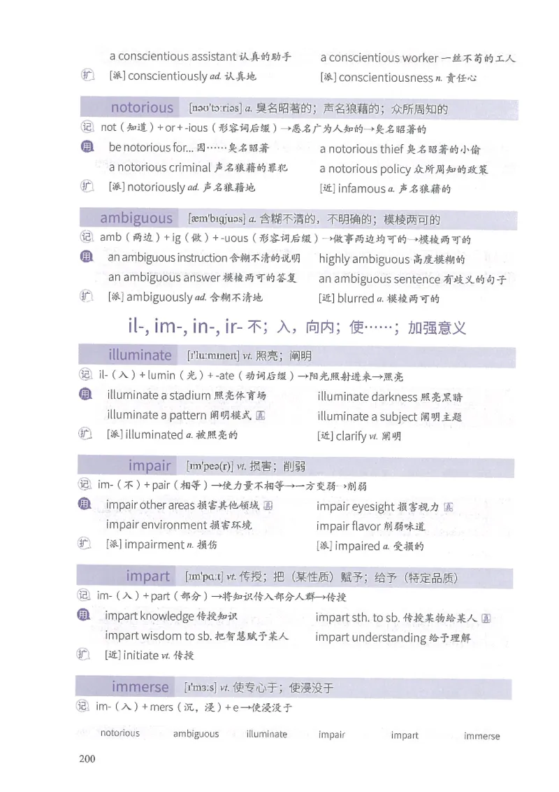 13六级闪过词汇_英语四六级整合_英语四六级真题版本二此版为主此文件夹会持续更新_四六级单词汇总_六级单词