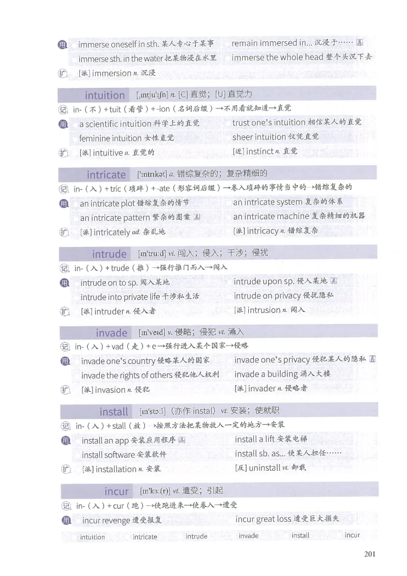 13六级闪过词汇_英语四六级整合_英语四六级真题版本二此版为主此文件夹会持续更新_四六级单词汇总_六级单词