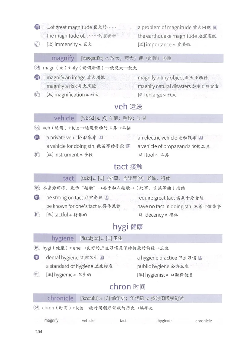 13六级闪过词汇_英语四六级整合_英语四六级真题版本二此版为主此文件夹会持续更新_四六级单词汇总_六级单词