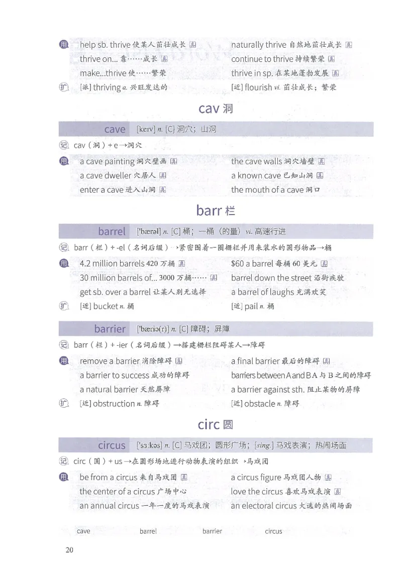 13六级闪过词汇_英语四六级整合_英语四六级真题版本二此版为主此文件夹会持续更新_四六级单词汇总_六级单词