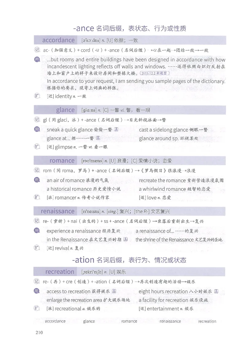 13六级闪过词汇_英语四六级整合_英语四六级真题版本二此版为主此文件夹会持续更新_四六级单词汇总_六级单词