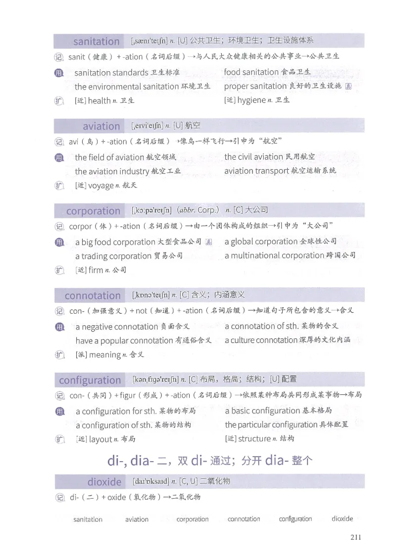 13六级闪过词汇_英语四六级整合_英语四六级真题版本二此版为主此文件夹会持续更新_四六级单词汇总_六级单词