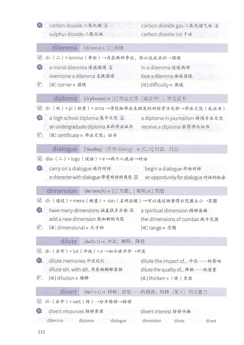 13六级闪过词汇_英语四六级整合_英语四六级真题版本二此版为主此文件夹会持续更新_四六级单词汇总_六级单词