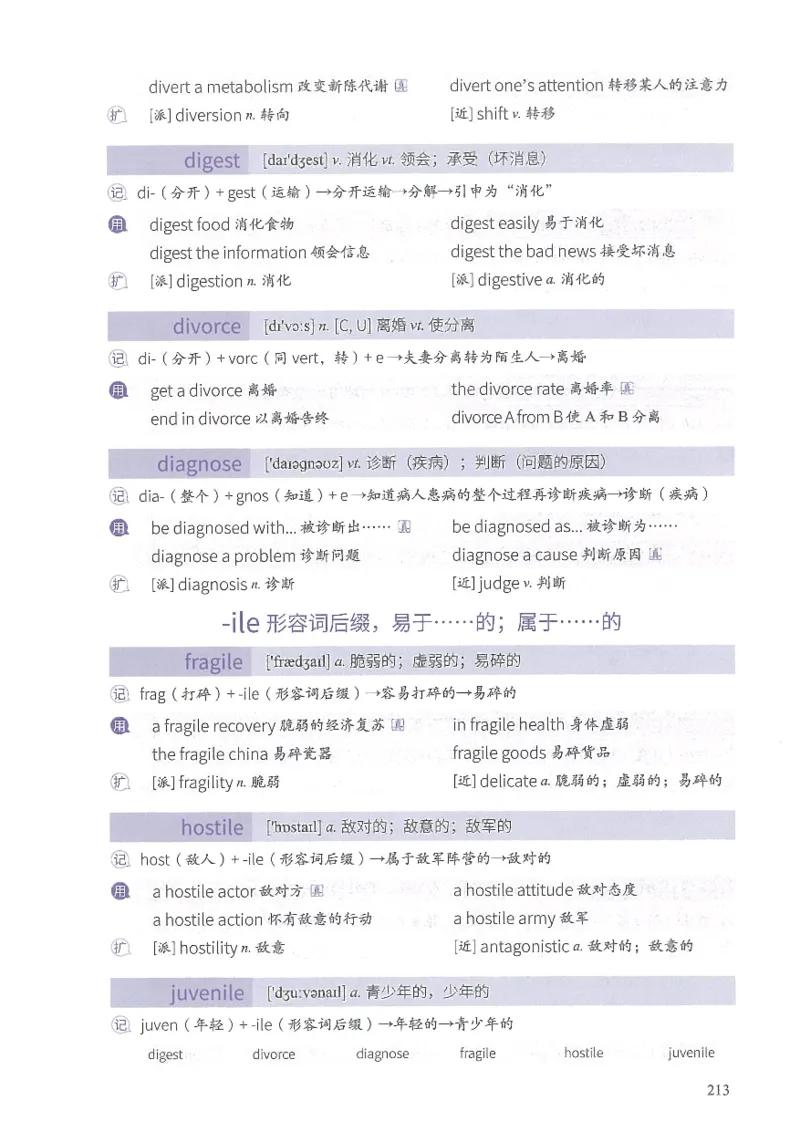 13六级闪过词汇_英语四六级整合_英语四六级真题版本二此版为主此文件夹会持续更新_四六级单词汇总_六级单词