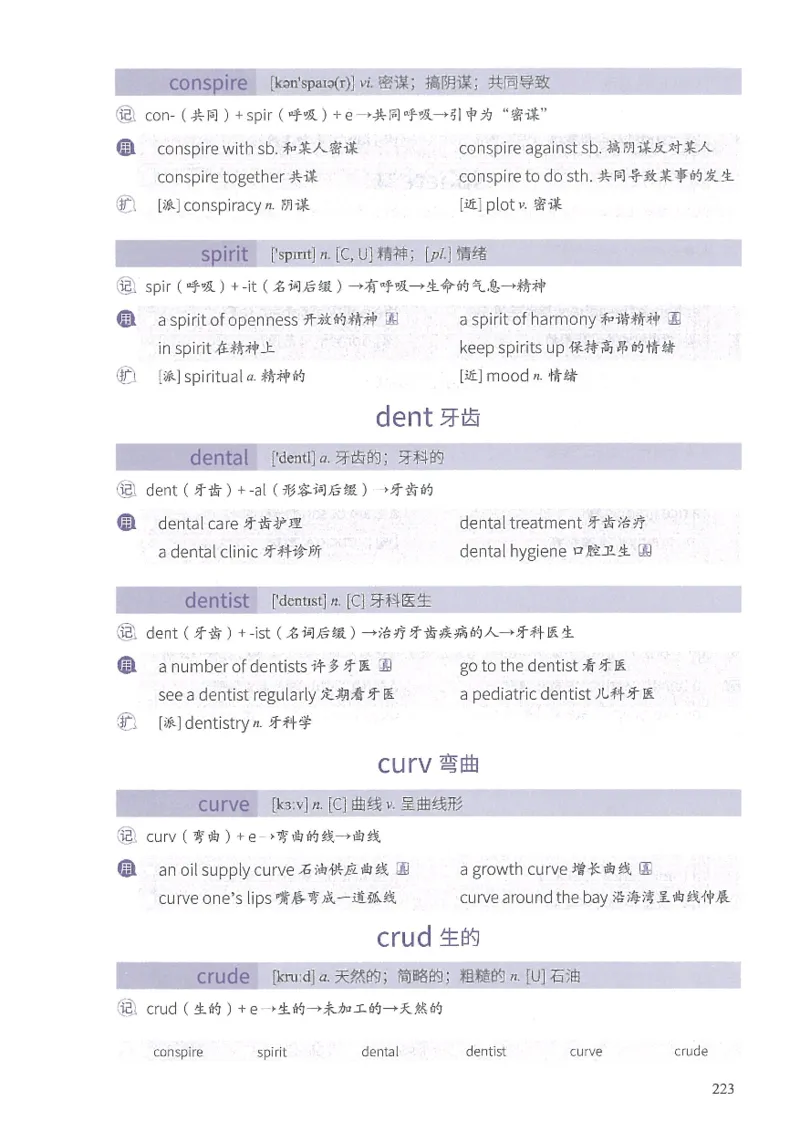 13六级闪过词汇_英语四六级整合_英语四六级真题版本二此版为主此文件夹会持续更新_四六级单词汇总_六级单词