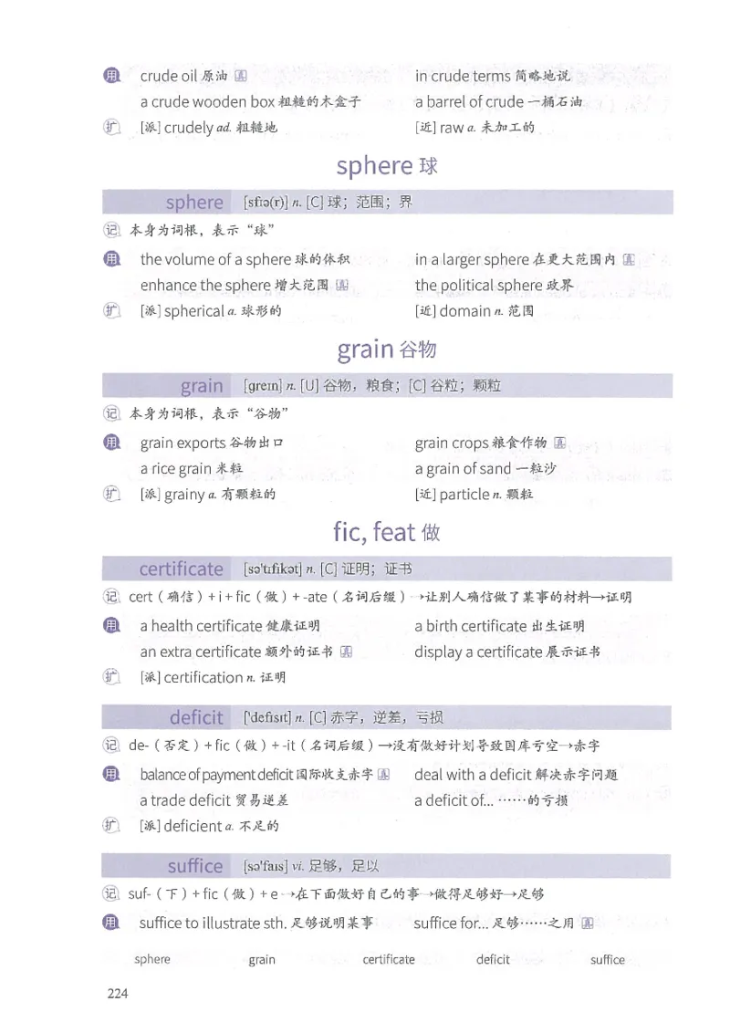 13六级闪过词汇_英语四六级整合_英语四六级真题版本二此版为主此文件夹会持续更新_四六级单词汇总_六级单词