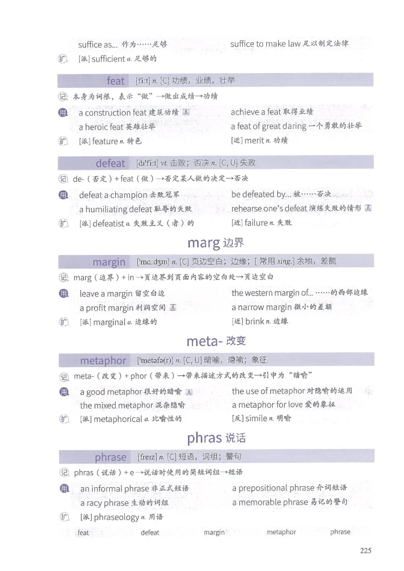 13六级闪过词汇_英语四六级整合_英语四六级真题版本二此版为主此文件夹会持续更新_四六级单词汇总_六级单词