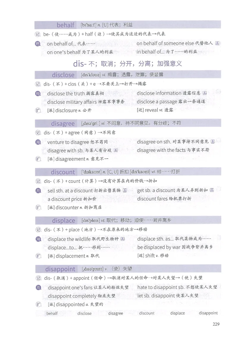 13六级闪过词汇_英语四六级整合_英语四六级真题版本二此版为主此文件夹会持续更新_四六级单词汇总_六级单词